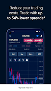 FXCM – CFD & Forex Trading Screenshot 3