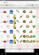 10 Food-groups Checker Easy 螢幕截圖 2