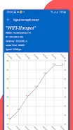 WiFi analyzer, WiFi speedmeter Screenshot 3