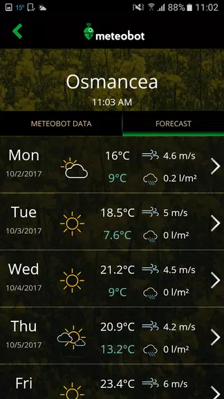 Meteobot Screenshot 2