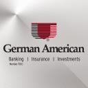 German American Mobile Banking