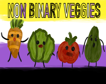 Non Binary Vegetables (The Veggie Dating Sim) स्क्रीनशॉट 0