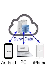 zaico - クラウド在庫管理ソフト スクリーンショット 0