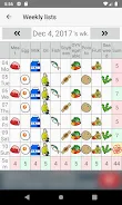 10 Food-groups Checker Easy 螢幕截圖 3