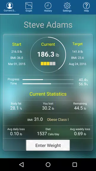 Monitor Your Weight ภาพหน้าจอ 0