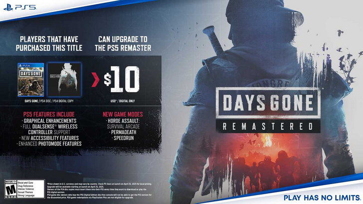 Days Gone Remaster Upgrade