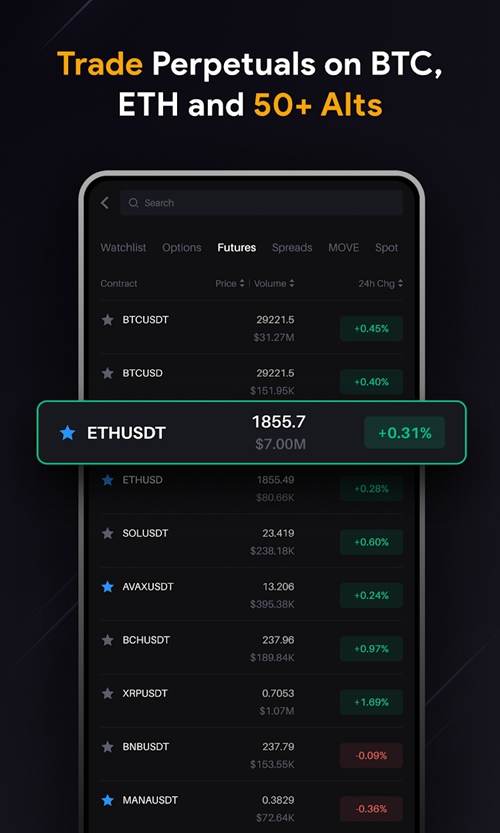 Delta Exchange Tangkapan skrin 1