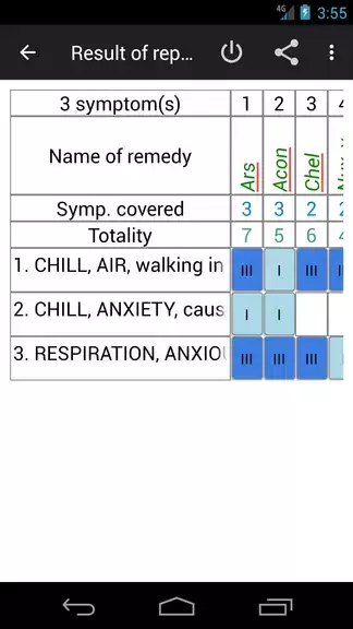 Homoeopathic Repertorium 螢幕截圖 2