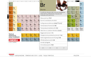 Tavola Periodica Zanichelli 스크린샷 0