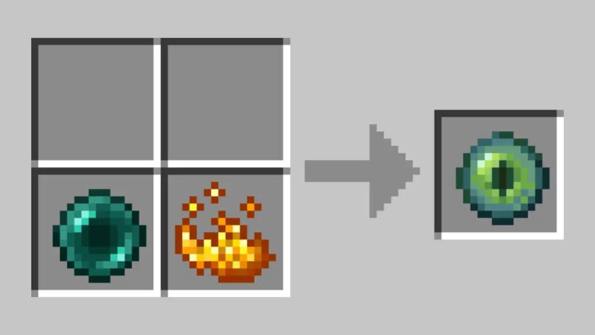 Receta de fabricación del Ojo de Ender