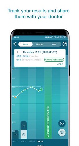 Smart Asthma: Forecast Asthma স্ক্রিনশট 1