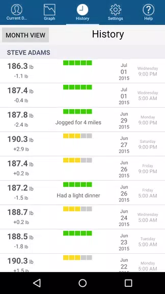 Monitor Your Weight ภาพหน้าจอ 2