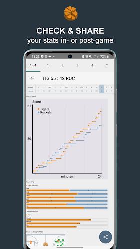 Statastic Basketball Tracker スクリーンショット 1