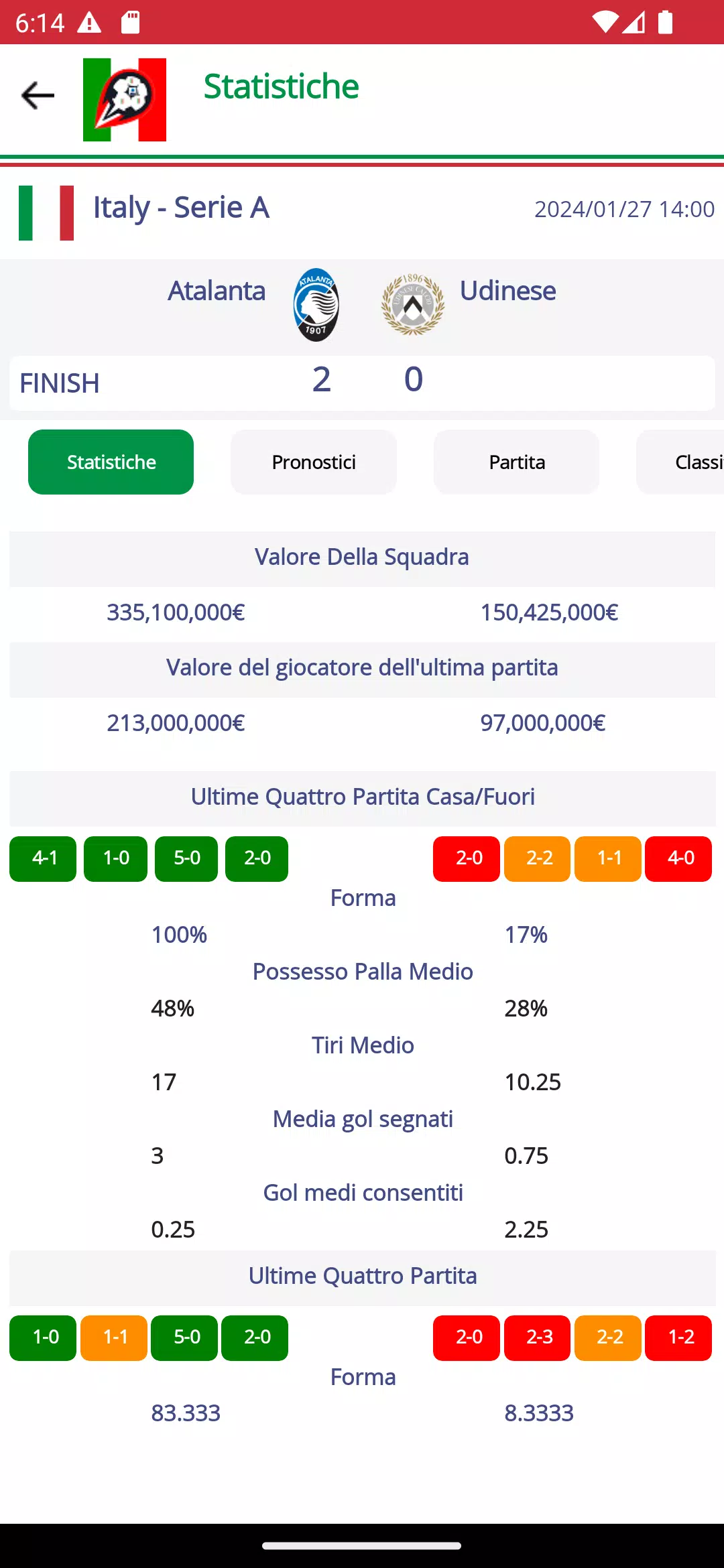 Football Serie A Calcio Italy Screenshot 2