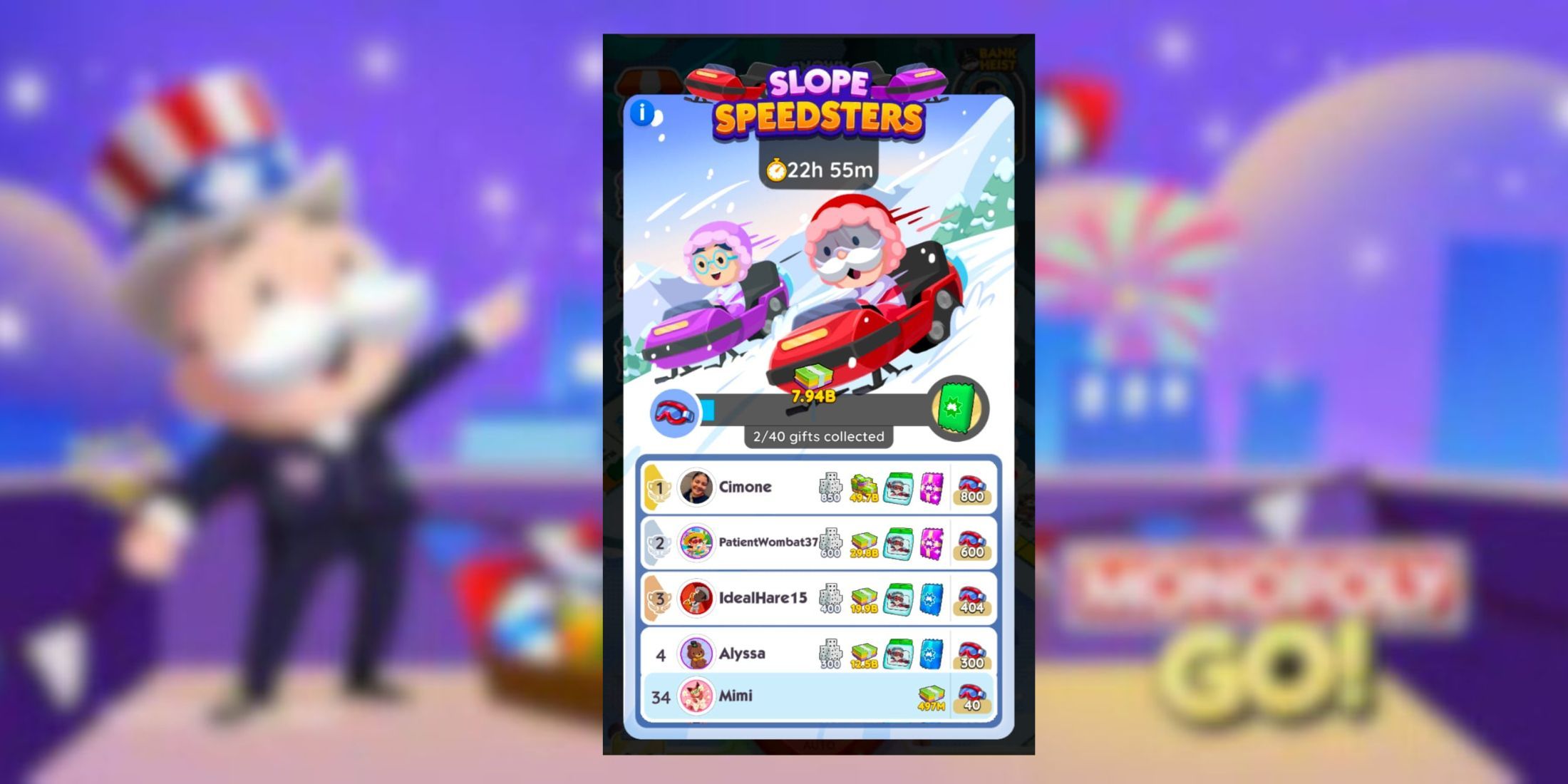 Monopoly GO: Slope Speedsters Rewards And Milestones