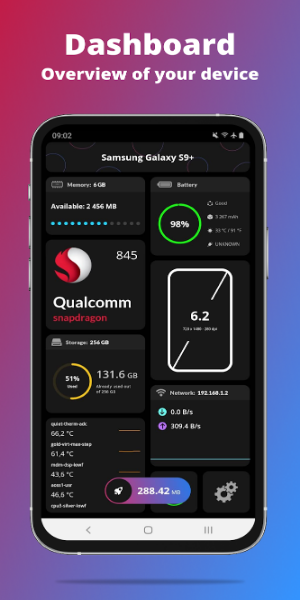 G-CPU:Monitor CPU, RAM, Widget Screenshot 1