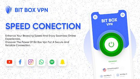 BitBox vpn应用截图第1张