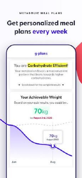 G-Plans: Customized Nutrition Screenshot 1