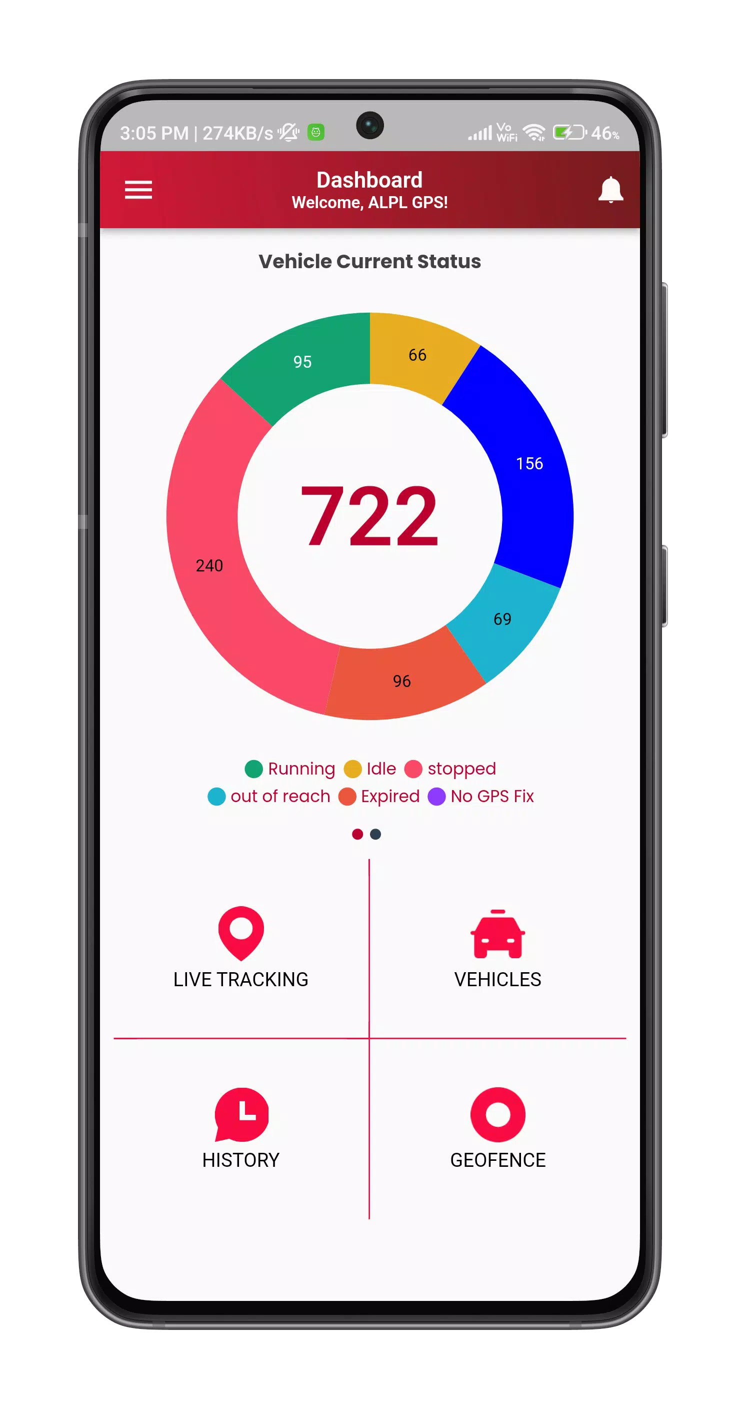 Schermata Smart Tracker GPS 0