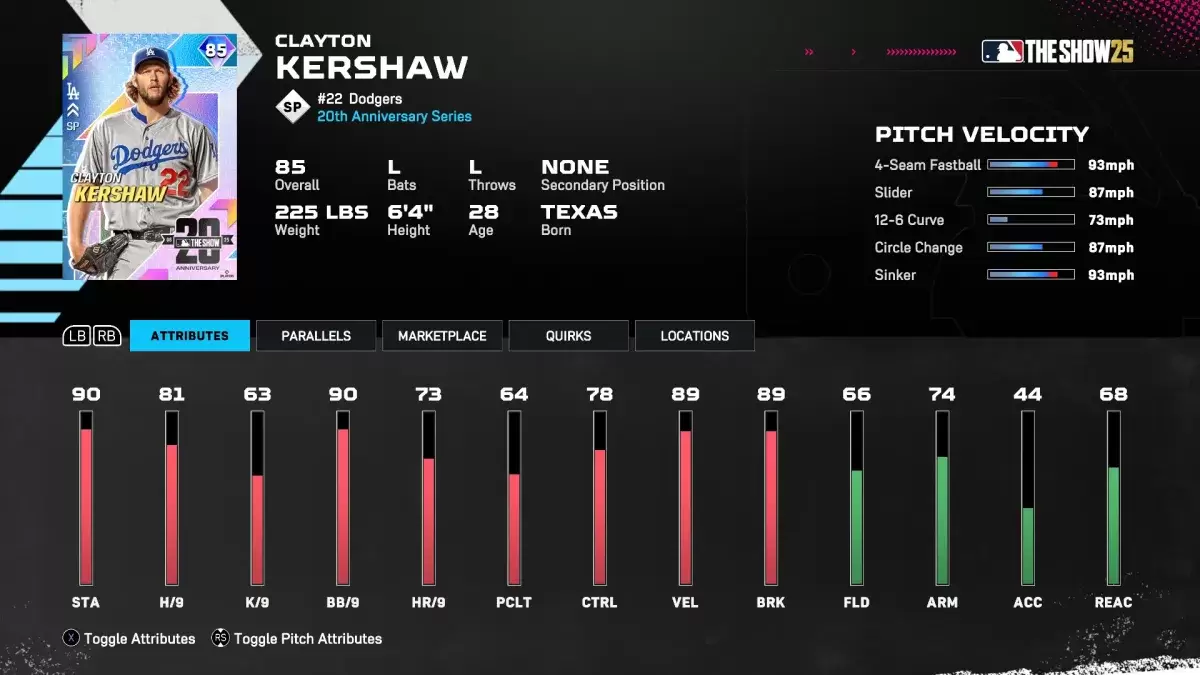 克莱顿·克肖（Clayton Kershaw）是美国职业棒球大联盟（MLB）的最佳钻石王朝卡的一部分。