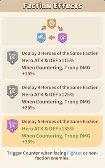 Guia de Unidades para Sobreviventes da Guerra das Sombras